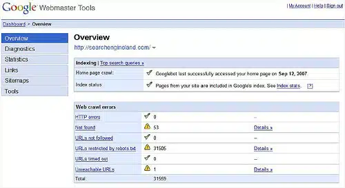 Google Webmaster Central: Overview Page