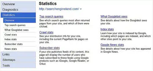 Google Webmaster Central: Tool Overview